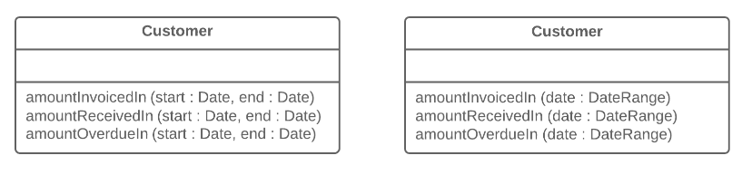 Replace parameters with an object